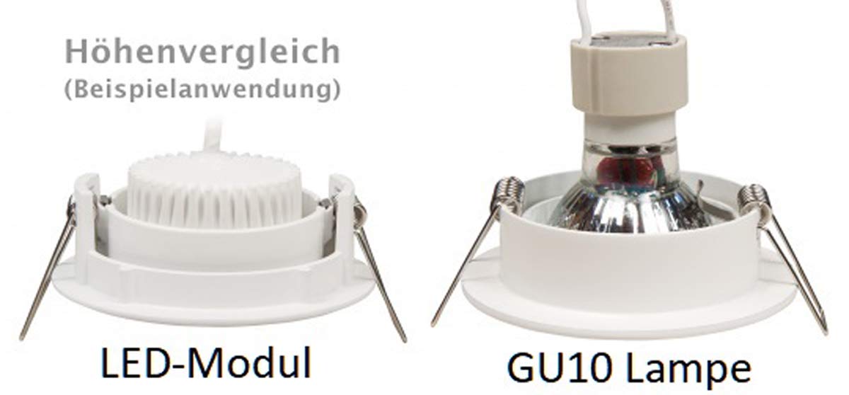 feinlux LED Einbaustrahler IP44 5W 230V Neutralweiß Schwarz