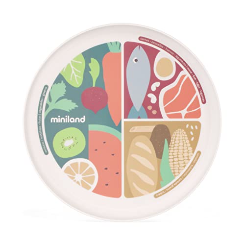 Miniland Nutrihealthy Teller mit 3 Fächern BLW