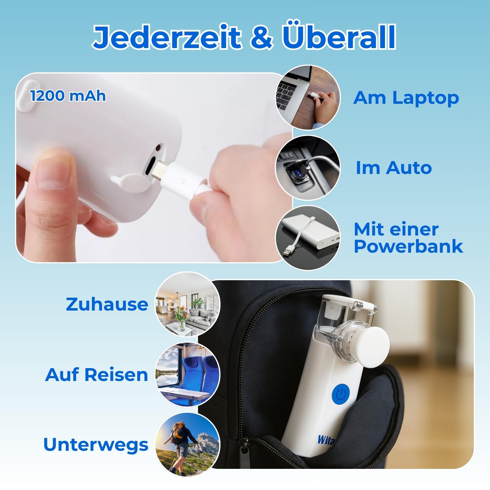 Witali Mesh Inhalationsgerät tragbar mit Masken