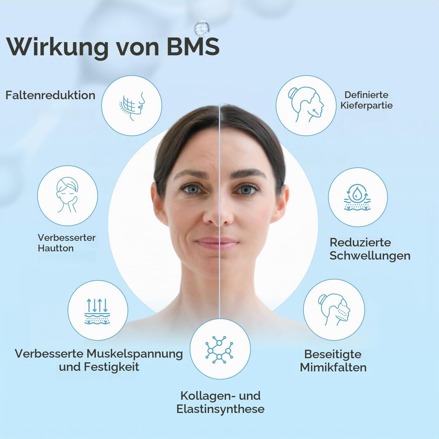 Gess FaceActive BMS Gesichtsmassagegerät Anti-Aging 3 Aufsätze