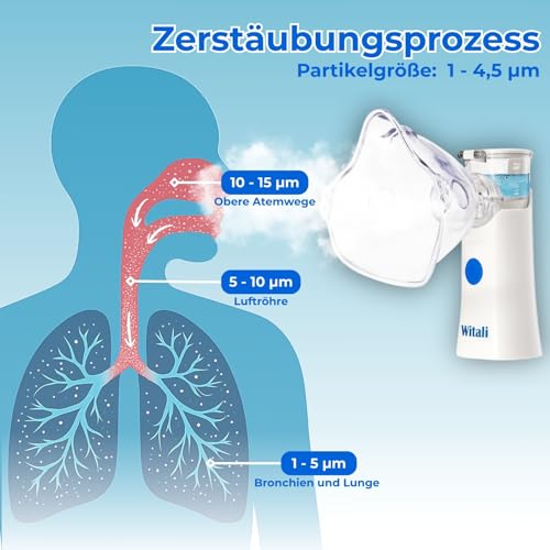 Witali Mesh Inhalationsgerät tragbar mit Masken
