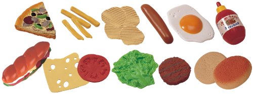 Miniland Nutrition 30585 Fast-Food Set 19 Teile