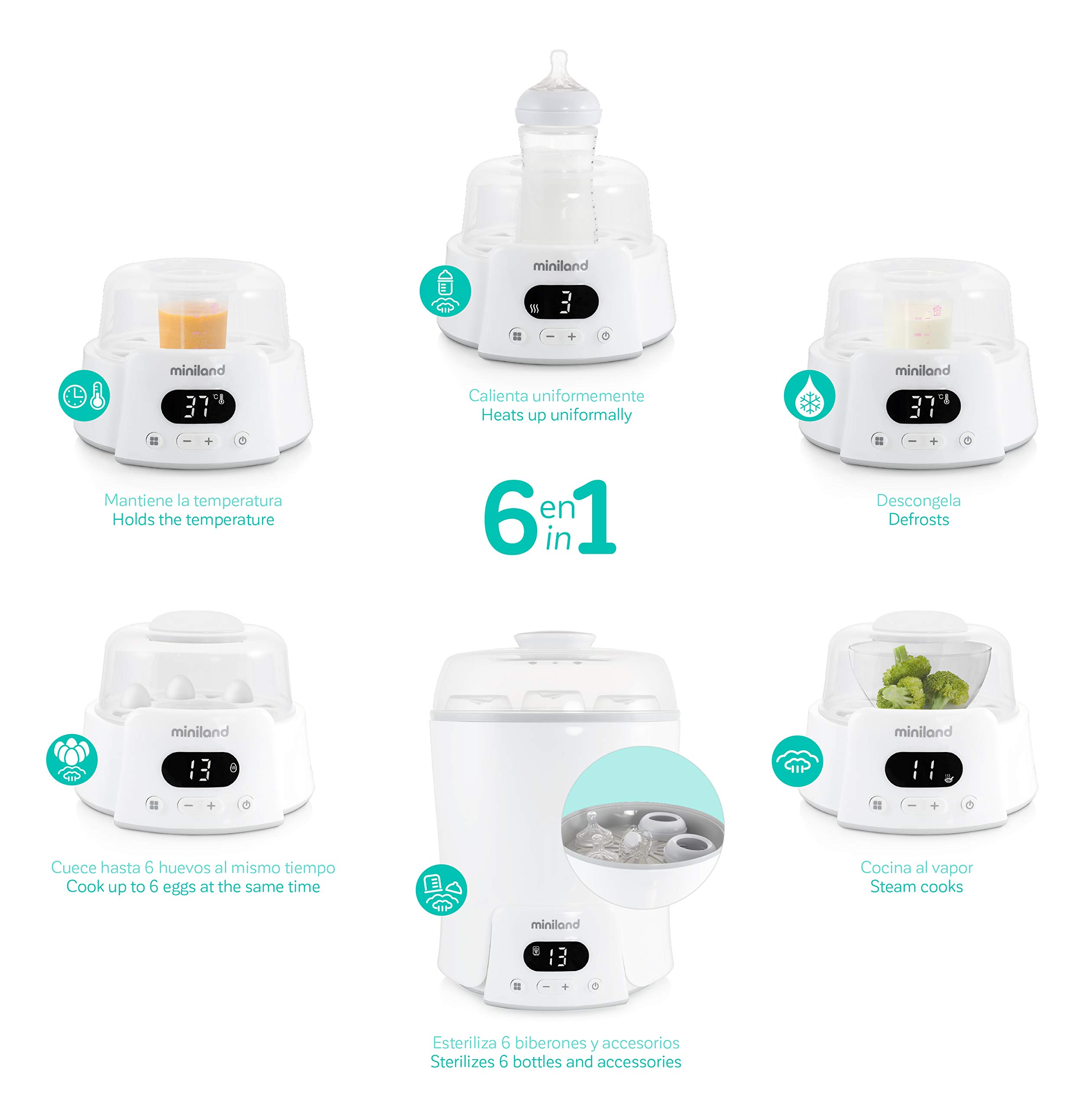 Miniland Nutrition Super 6 Flaschenwärmer Sterilisator 6in1