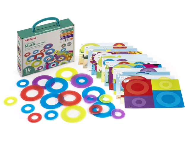 Miniland Color Rings Logikspiel Leuchttisch 20-tlg Bunt