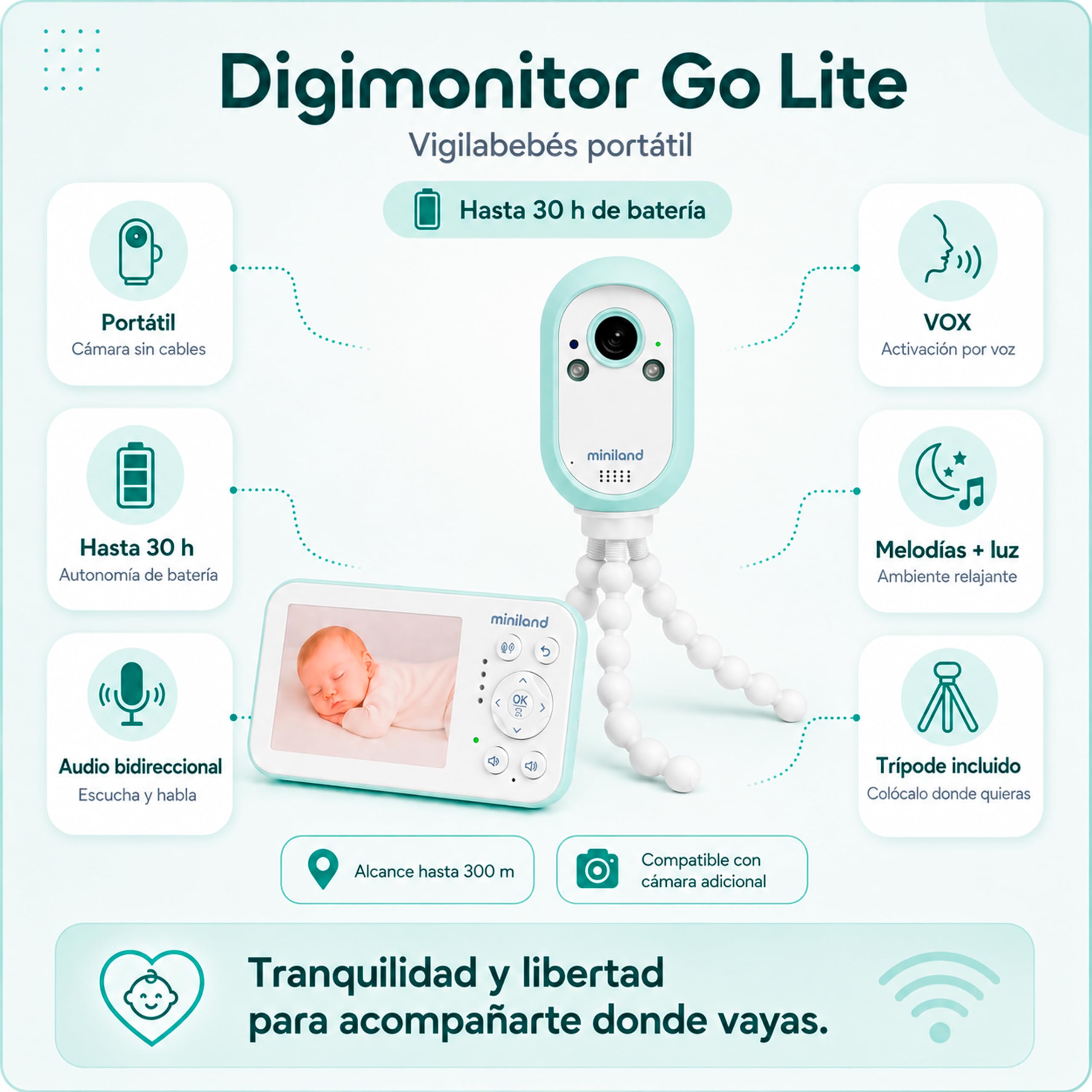 Miniland Digimonitor Go Lite Babyphone Kamera 300 m Akku