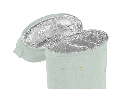 Miniland Nutrition Thermibag Double Isoliertasche Mint Dolce